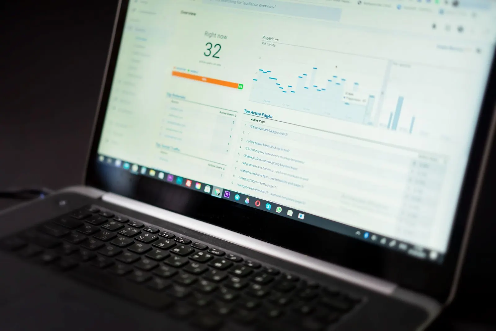 Tableau de bord marketing affiché sur un ordinateur portable